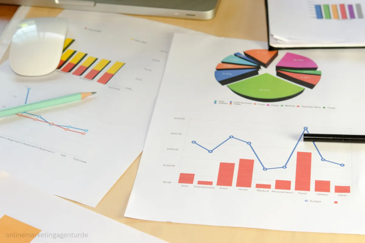 agentur für google ads bremen