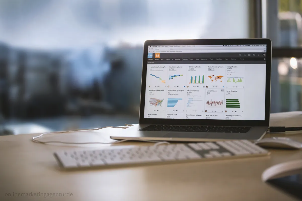 die google ads agentur in bremen​