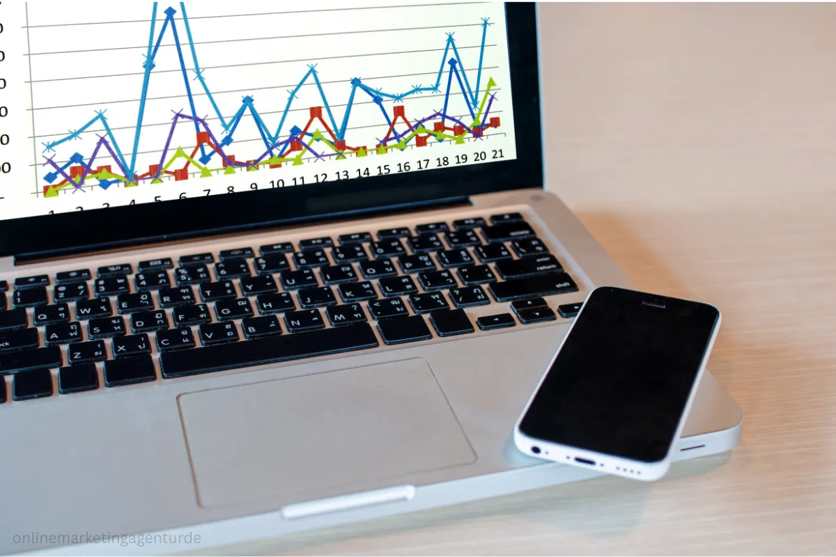 social media betreuung agentur​