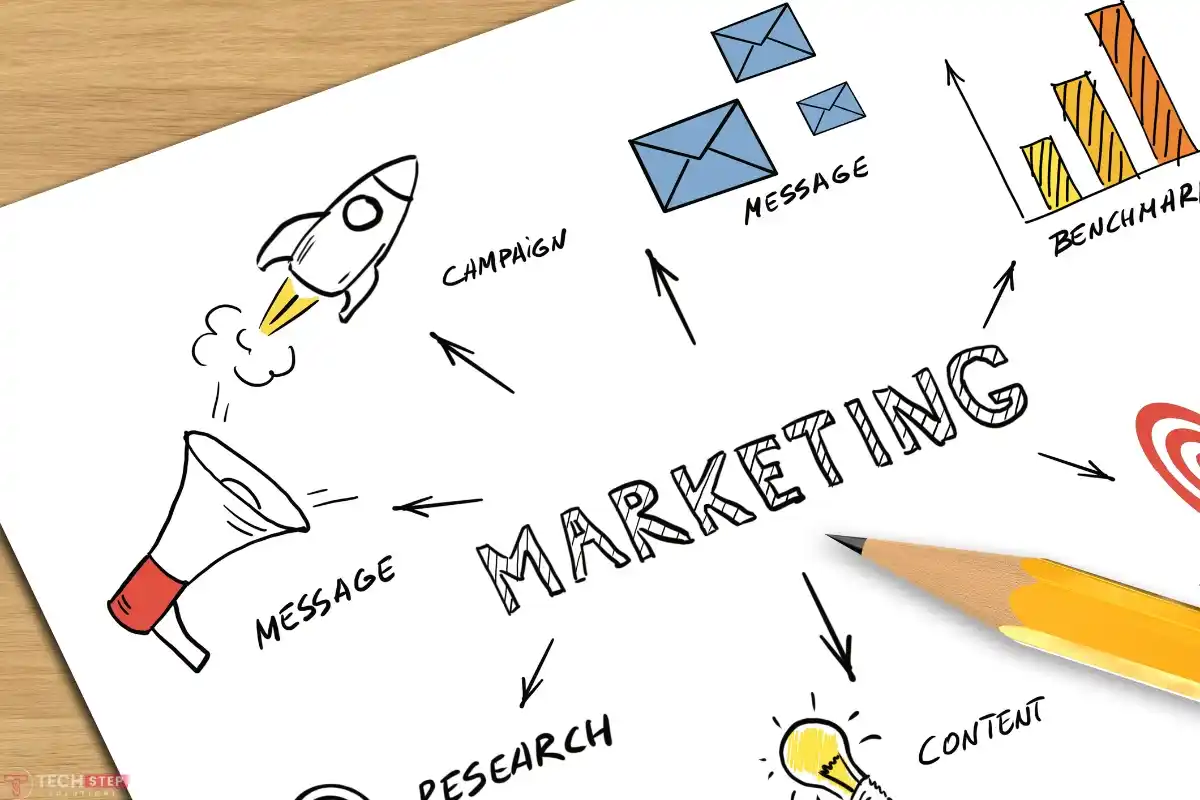 content marketing beratung