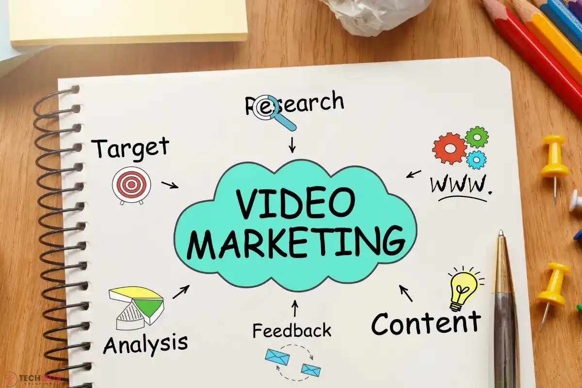 videomarketing agentur